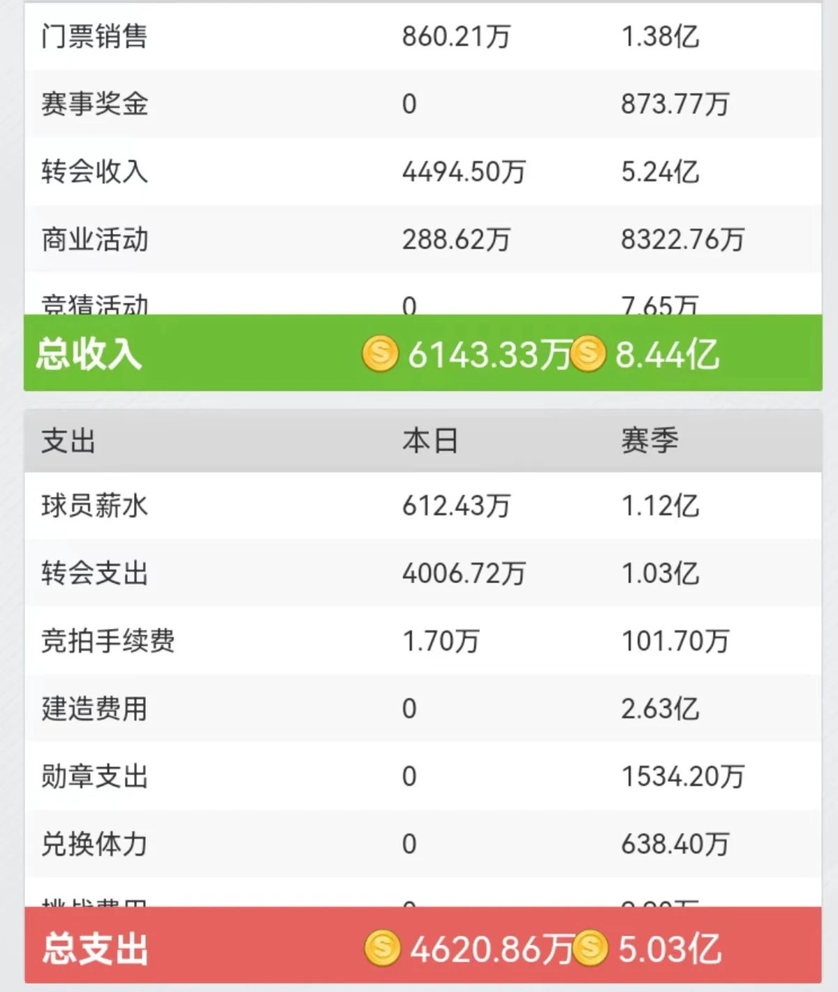 初中生参加篮球杯赛的训练建议_1
